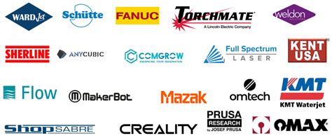 cnc machine brand|cnc machine name list.